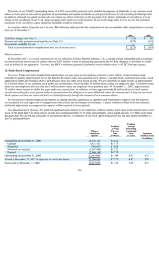 el paso 2007_EP10K