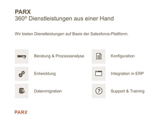 PARX
Wir bieten Dienstleistungen auf Basis der Salesforce-Plattform.
Beratung & Prozessanalyse Konfiguration
Entwicklung Integration in ERP
Datenmigration Support & Training
360⁰ Dienstleistungen aus einer Hand
 