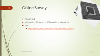 Online Survey
 Target: SME
 Information: Opinion on RFID and its applications
 Site:
 http://qtrial.qualtrics.com/SE/?SID=SV_9N5UPRZuyuWtsk4
Friday, October
16, 2015
RFID & Its Applicatiions
11
 