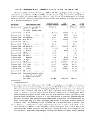 el paso 2007ElPasoProxy