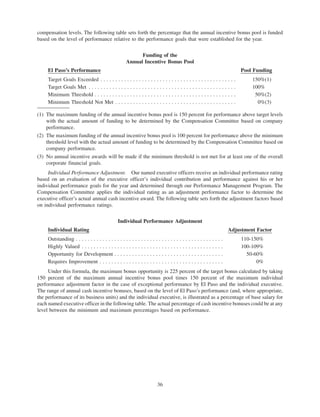 el paso 2007ElPasoProxy