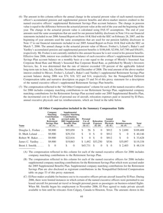 el paso 2007ElPasoProxy