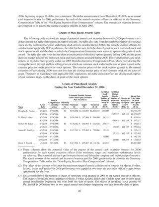 el paso 2007ElPasoProxy