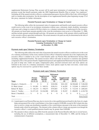 el paso 2007ElPasoProxy