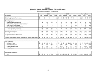 4Q06OpStats_FNAL_022307