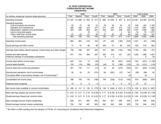 4Q06OpStats_FNAL_022307