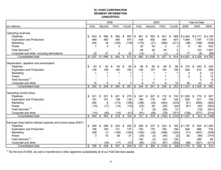 4Q06OpStats_FNAL_022307