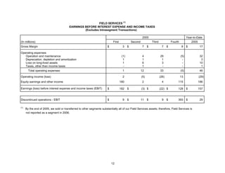 3Q2006OperatingStatistics