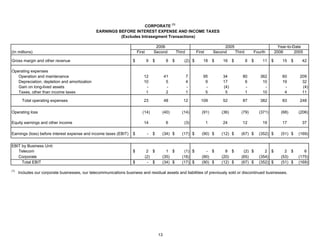 3Q2006OperatingStatistics