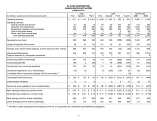 3Q2006OperatingStatistics
