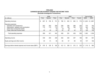 3Q2006OperatingStatistics