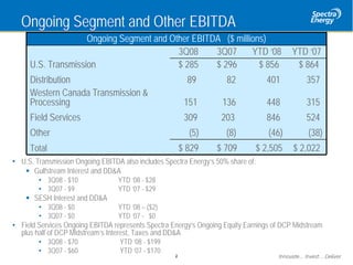spectra energy 3Q08EBITDAandRegG