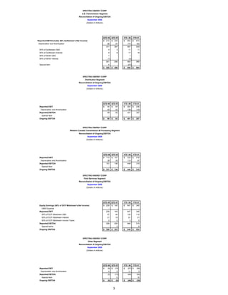 spectra energy 3Q08EBITDAandRegG