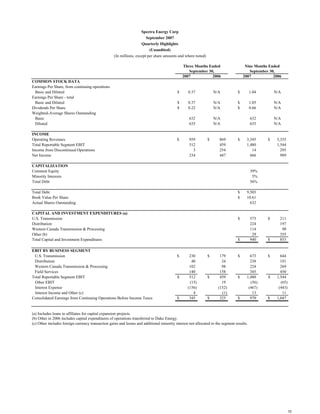 spectra energy 3QEarningsRelease
