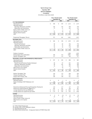 spectra energy 3QEarningsRelease