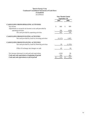 spectra energy 3QEarningsRelease