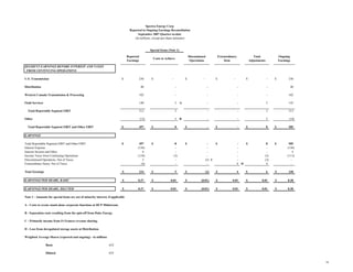 spectra energy 3QEarningsRelease