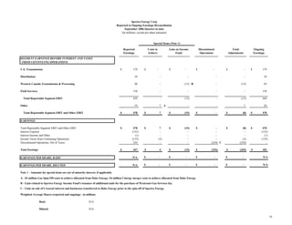 spectra energy 3QEarningsRelease