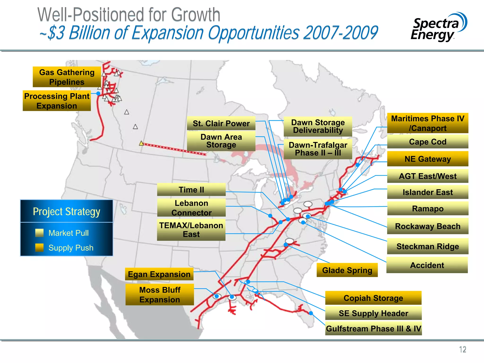 spectra energy _Q107Slides