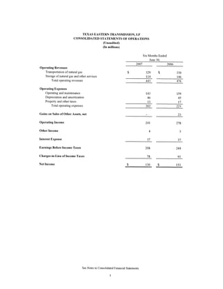 spectra energy 2Q2007TETLP