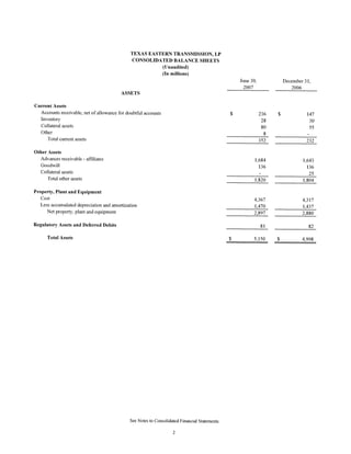 spectra energy 2Q2007TETLP