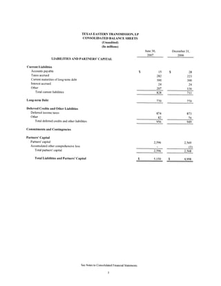 spectra energy 2Q2007TETLP