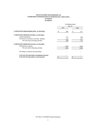 spectra energy 2Q2007TETLP