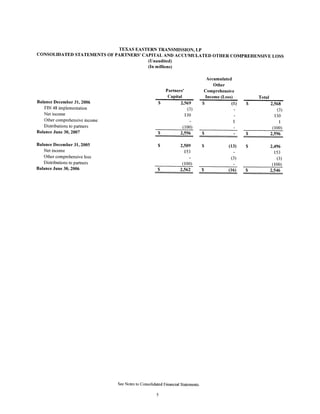 spectra energy 2Q2007TETLP