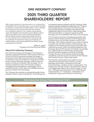 ERIE INDEMNITY COMPANY

                              2005 THIRD QUARTER
                             SHAREHOLDERS’ REPORT
After making significant improvements in our underwriting             its property/casualty subsidiary and the Company’s three
profitability over the past few years, we have demonstrated           property/casualty subsidiaries (collectively, the “Property
our ability to sustain that favorable pattern. This is allowing       and Casualty Group”) write personal and commercial
the Company to take rating actions that will enhance                  lines property/casualty coverages exclusively through
our competitive position in our markets, and positively               independent agents and pool their underwriting results.
impact the Property and Casualty Group’s ability to attract           The financial position or results of operations of the
new policyholders and to retain existing policyholders.               Exchange are not consolidated with those of the Company.
We are already experiencing positive growth trends in
                                                                      The Company’s earnings are largely generated by fees
our homeowners and commercial lines of business. We
                                                                      based on direct written premiums of the Property and
are optimistic that trend will continue, and that we will
                                                                      Casualty Group, the principal member of which is the
make progress in generating additional profitable private
                                                                      Exchange. The Company, therefore, has a direct incentive
passenger auto business.
                                                                      to protect the financial condition of the Exchange. The
                                          Jeffrey A. Ludrof,          members of the Property and Casualty Group pool their
                      President and Chief Executive Officer           underwriting results. Under the pooling agreement, the
                                                                      Exchange assumes 94.5 percent of the pool. Accordingly,
About Erie Indemnity Company                                          the underwriting risk of the Property and Casualty
                                                                      Group’s business is largely borne by the Exchange.
Erie Indemnity Company (Company) is a Pennsylvania
                                                                      Through the pool, the Company’s property/casualty
business corporation formed in 925 to be the attorney-
                                                                      subsidiaries currently assume 5.5 percent of the Property
in-fact for the Erie Insurance Exchange (Exchange), a
                                                                      and Casualty Group’s underwriting results.
Pennsylvania-domiciled reciprocal insurance exchange.
As attorney-in-fact, the Company is required to perform               The Property and Casualty Group seeks to insure
certain services relating to the sales, underwriting and              standard and preferred risks primarily in private
issuance of policies on behalf of the Exchange. For its               passenger automobile, homeowners and small
services as attorney-in-fact, the Company charges a                   commercial lines, including workers’ compensation. The
management fee calculated as a percentage, not to                     Property and Casualty Group’s sole distribution channel
exceed 25 percent, of the direct and affiliated assumed               is its independent agency force, which consists of more
premiums written of the Exchange.                                     than ,700 agencies comprised of over 7,700 licensed
                                                                      representatives in  midwestern, mid-Atlantic and
The Company also operates as a property/casualty insurer
                                                                      southeastern states and the District of Columbia.
through its three insurance subsidiaries. The Exchange and



                             Erie Insurance Group Organizational Chart




                                                                  
 