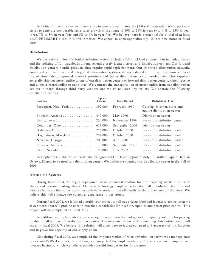 petsmart telephone number