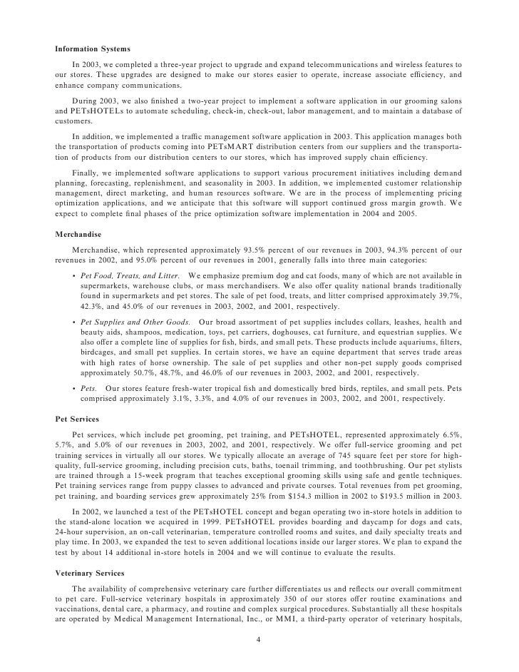 petsmart telephone number