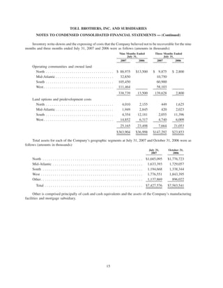  tollbrothers   10-Q-july_2007