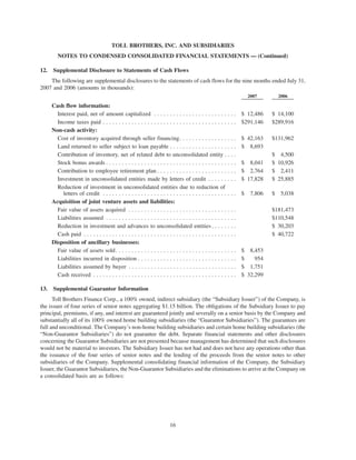  tollbrothers   10-Q-july_2007