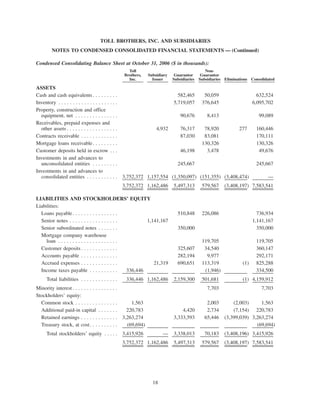  tollbrothers   10-Q-july_2007