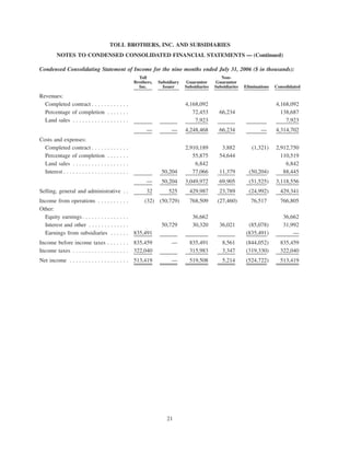  tollbrothers   10-Q-july_2007