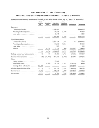  tollbrothers   10-Q-july_2007