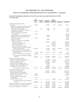  tollbrothers   10-Q-july_2007