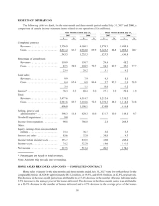  tollbrothers   10-Q-july_2007