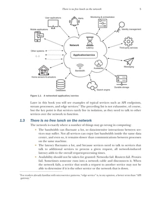 Vertx In Action Asynchronous And Reactive Java Julien Ponge | PDF