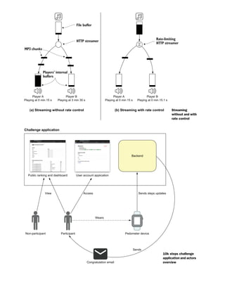 Vertx In Action Asynchronous And Reactive Java Julien Ponge | PDF
