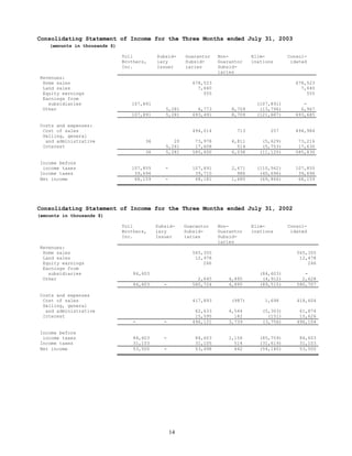  tollbrothers   10-Q_jul_2003