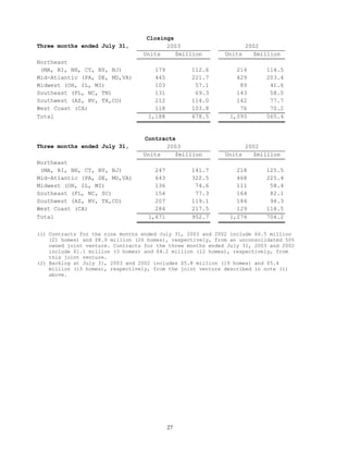  tollbrothers   10-Q_jul_2003