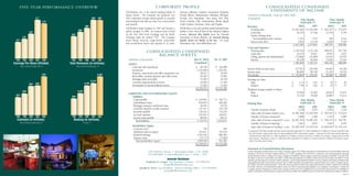 CONSOLIDATED CONDENSED
                                                                                                                          CORPORATE PROFILE
         FIVE-YEAR PERFORMANCE OVERVIEW
                                                                                                                                                                                                                                         STATEMENTS OF INCOME
                                                                                        Toll Brothers, Inc. is the nation’s leading builder of      Arizona, California, Colorado, Connecticut, Delaware,
                                                                                                                                                                                                              (Amounts in thousands, except per share data)
                                                                                        luxury homes. The Company has produced over                 Florida, Illinois, Massachusetts, Maryland, Michigan,
                                                                                        20% compound average annual growth in revenues              Nevada, New Hampshire, New Jersey, New York,
                                                                        $584
                           $.77                                                $581                                                                                                                           (Unaudited)                                                             Nine Months                              Three Months
                                                                                        and earnings for the last one, three, five, seven and ten   North Carolina, Ohio, Pennsylvania, Rhode Island,
                                  $.70                                                                                                                                                                                                                                                Ended July 31                             Ended July 31
                                                                                        year periods.                                               South Carolina, Tennessee, Texas, and Virginia.
                                                                                                                                                                                                                                                                                    2002         2001                         2002         2001
                                                             $465                                                                                                                                             Revenues:
                                                                                        Toll Brothers began business in 1967 and became a           Toll Brothers is the only publicly traded national home      Housing sales                                                $1,587,168 $1,529,394                      $ 565,355 $ 573,479
                                                   $406
                                                                                        public company in 1986. Its common stock is listed          builder to have won all three of the industry’s highest
                   $.50                                                                                                                                                                                          Land sales                                                       26,519       25,166                       12,478        2,749
                                                                                        on the New York Stock Exchange and the Pacific              honors: America’s Best Builder from the National
                                          $342
                                                                                                                                                                                                                 Equity earnings from
                                                                                        Exchange under the symbol “TOL”. The Company                Association of Home Builders, the National Housing
            $.40
                                                                                                                                                                                                                   unconsolidated joint ventures                                    1,743                7,575                    246               2,314
  $.34                                                                                  serves luxury move-up, empty-nester, active-adult,          Quality Award and Builder of the Year. For more              Interest and other                                                 7,952               11,718                  2,628               5,526
                                                                                        and second-home buyers and operates in 22 states:           information visit www.tollbrothers.com.                                                                                     1,623,382            1,573,853                580,707             584,068
                                                                                                                                                                                                              Costs and Expenses:
                                                                                                                                                                                                                Housing sales                                                   1,149,720            1,131,136                409,657             417,756
                                                                                                               CONSOLIDATED CONDENSED
                                                                                                                                                                                                                Land sales                                                         18,125               19,611                  8,947               2,073
                                                                                                                   BALANCE SHEETS                                                                               Selling, general and administrative                               172,866              152,894                 61,874              54,555
                                                                                                                                                                    July 31, 2002         Oct. 31, 2001
                                                                                          (Amounts in thousands)                                                                                                Interest                                                           45,258               40,506                 15,626              15,524
  1998      1999   2000    2001   2002    1998     1999      2000       2001   2002
                                                                                                                                                                    (Unaudited)                                                                                                 1,385,969            1,344,147                496,104             489,908
Earnings Per Share (Diluted)             Total Revenues (in millions)                     ASSETS
         Three Months Ended July 31              Three Months Ended July 31                  Cash and cash equivalents                                               $ 50,744               $ 182,840
                                                                                                                                                                                                              Income before income taxes                                        237,413   229,706                               84,603              94,160
                                                                                             Inventories                                                              2,525,660              2,183,541
                                                                                                                                                                                                              Income taxes                                                       86,909    84,559                               31,103              34,716
                                                                                             Property, construction and office equipment, net                            36,917                 33,095
                                  $704                                         $1,905                                                                                                                         Net income                                                      $ 150,504 $ 145,147                        $      53,500 $            59,444
                                                                                             Receivables, prepaid expenses and other assets                              82,287                 74,481
                                                                                             Mortgage loans receivable                                                   31,585                 26,758        Earnings per share
                                                                     $1,579
                                                                                             Customer deposits held in escrow                                            25,048                 17,303           Basic                                                        $          2.13 $              2.01        $           .76 $               .83
                                                            $1,468
                           $543
                   $532
                                                                                             Investments in unconsolidated entities                                      17,692                 14,182           Diluted                                                      $          1.99 $              1.85        $           .70 $               .77
                                                                                                                                                                     $2,769,933             $2,532,200        Weighted average number of shares
                                                  $1,093
            $399
                                                                                                                                                                                                                 Basic                                                               70,562              72,287                 70,835              71,677
                                                                                          LIABILITIES AND STOCKHOLDERS’ EQUITY
  $333                                                                                                                                                                                                           Diluted                                                             75,722              78,269                 76,685              77,413
                                                                                             Liabilities:
                                          $844
                                                                                              Loans payable                                                          $ 254,601              $ 362,712                                                                                 Nine Months                               Three Months
                                                                                              Subordinated notes                                                        819,643                669,581                                                                               Ended July 31                               Ended July 31
                                                                                                                                                                                                              Housing Data
                                                                                              Mortgage company warehouse loans                                           26,434                 24,754                                                                             2002        2001                            2002         2001
                                                                                              Customer deposits on sales contracts                                      137,411                101,778            Number of homes closed                                           3,158       3,079                          1,093        1,129
                                                                                              Accounts payable                                                          130,241                132,970
                                                                                                                                                                                                                  Sales value of homes closed (in 000’s)                      $1,587,168 $1,529,394                      $ 565,355 $ 573,479
                                                                                              Accrued expenses                                                          253,832                229,671
                                                                                                                                                                                                                  Number of homes contracted*                                      3,908       3,396                          1,274        1,085
  1998      1999   2000    2001   2002    1998      1999     2000       2001   2002
                                                                                              Income taxes payable                                                       88,581                 98,151
   Contracts (in millions)                  Backlog (in millions)                                                                                                                                                 Sales value of homes contracted* (in 000’s)                 $2,091,593 $1,685,197                      $ 704,170 $ 542,792
                                                                                                Total liabilities                                                     1,710,743              1,619,617
         Three Months Ended July 31                        At July 31                                                                                                                                             Number of homes in backlog*                                      3,441       3,055                          3,441        3,055
                                                                                               Stockholders’ Equity:                                                                                              Sales value of homes in backlog* (in 000’s)                 $1,904,539 $1,579,110                      $1,904,539 $1,579,110
                                                                                                Common stock                                                                740                    369
                                                                                                                                                                                                              *Contracts for the three-month and nine-month periods ended July 31, 2002 included $4.2 million (12 homes) and $8.9 mil-
                                                                                                Additional paid-in capital                                              101,811                107,014
                                                                                                                                                                                                               lion (26 homes), respectively, from an unconsolidated 50% owned joint venture. Contracts for the three-month and nine-
                                                                                                Retained earnings                                                     1,032,416                882,281         month periods ended July 31, 2001 included $1.9 million (6 homes) and $11.6 million (41 homes), respectively, from this
                                                                                                Treasury stock                                                          (75,777)               (77,081)        joint venture. Backlog as of July 31, 2002 and 2001 included $5.4 million (15 homes) and $9.1 million (30 homes), respec-
                                                                                                  Total stockholders’ equity                                          1,059,190                912,583         tively, from this joint venture.
                                                                                                                                                                     $2,769,933             $2,532,200
                                                                                                                                                                                                              Statement on Forward-looking Information
                                                                                                                                                                                                              Certain information included herein and in other Company reports, SEC filings, statements and presentations is forward-looking within the
                                                                                                                 3103 Philmont Avenue • Huntingdon Valley • PA 19006
                                                                                                                                                                                                              meaning of the Private Securities Litigation Reform Act of 1995, including, but not limited to, statements concerning anticipated operating
                                                                                                                 215-938-8000 • www.tollbrothers.com • NYSE – “TOL”
                                                                                                                                                                                                              results, financial resources, changes in revenues, changes in profitability, interest expense, growth and expansion, the ability to acquire land,
                                                                                                                                                                                                              the ability to open new communities, the ability to sell homes and properties, the ability to deliver homes from backlog, the ability to secure
                                                                                                                                   Investor Relations                                                         materials and subcontractors, and stock market valuations. Such forward-looking information involves important risks and uncertainties that
                                                                                                            Frederick N. Cooper, Vice President - Finance – 215-938-8312                                      could significantly affect actual results and cause them to differ materially from expectations expressed herein and in other Company reports,
                                                                                                                              fcooper@tollbrothersinc.com                                                     SEC filings, statements and presentations. These risks and uncertainties include local, regional and national economic conditions, the demand
                                                                                                                                                                                                              for homes, domestic and international political events, the effects of governmental regulation, the competitive environment in which the
                                                                                                       Joseph R. Sicree, Vice President - Chief Accounting Officer – 215-938-8045                             Company operates, fluctuations in interest rates, changes in home prices, the availability and cost of land for future growth, the availability of
                                                                                                                               jsicree@tollbrothersinc.com                                                    capital, uncertainties and fluctuations in capital and securities markets, the availability and cost of labor and materials, and weather conditions.
                                                                                                                                                                                                                                                                                                                                                         mkt-573
 