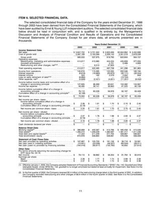 united stationers ar03