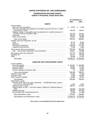 united stationers ar03