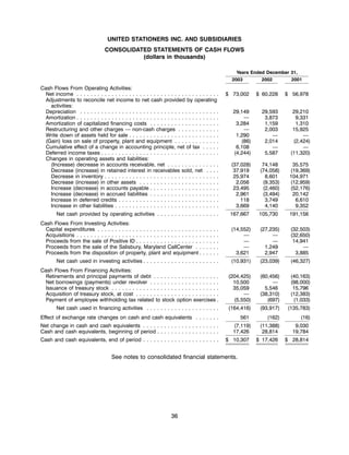 united stationers ar03