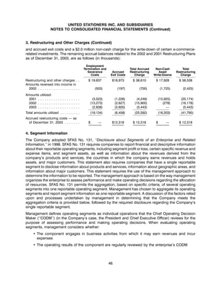 united stationers ar03