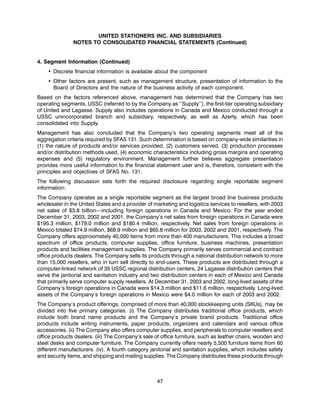 united stationers ar03