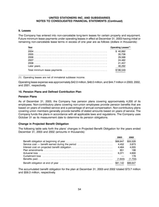 united stationers ar03