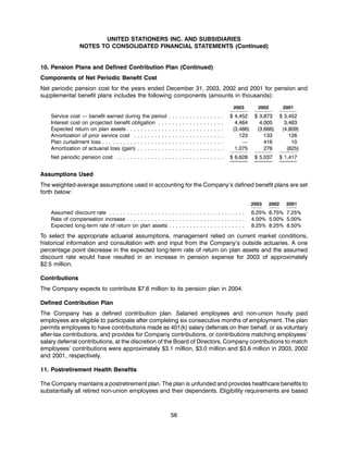 united stationers ar03